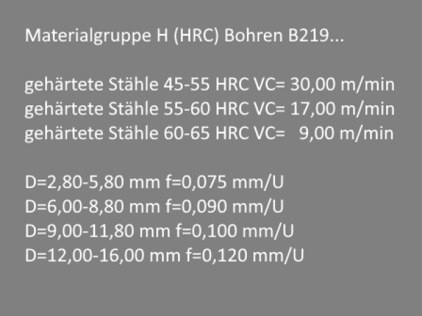 VHM-Bohrer Ø 10,5 mm 135° 3xD spiralgen. HRC (H)